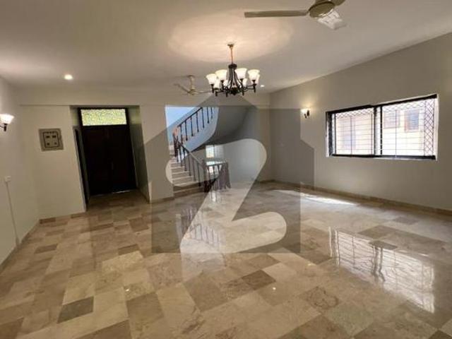 House for rent in Saddar Town, North Waziristan