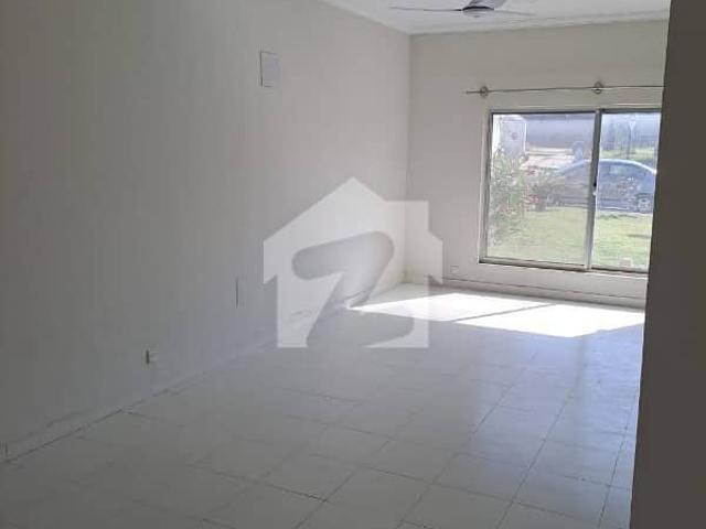 House for rent in Islamabad