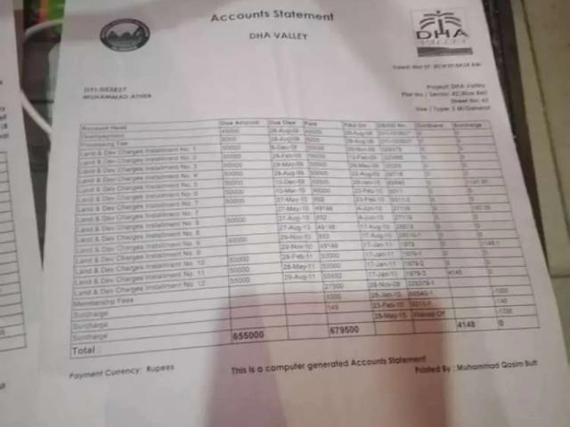 Land for sale in Islamabad