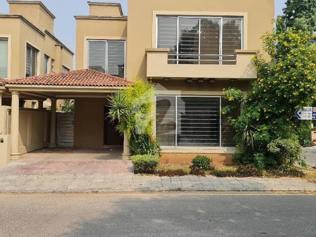 House for rent in Islamabad