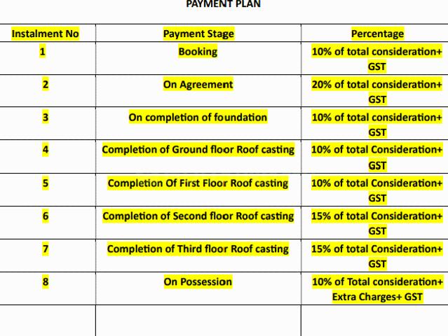 Flat for sale in Calcutta, West Bengal