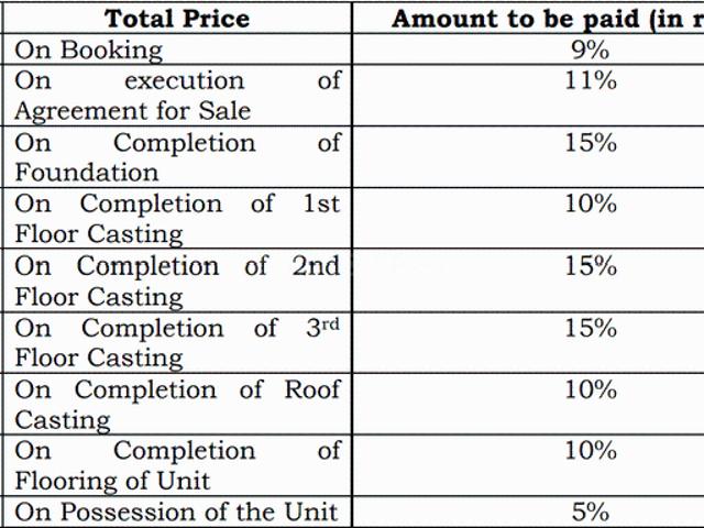 Flat for sale in Calcutta, West Bengal