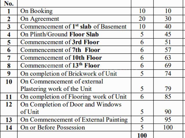 Flat for sale in Poona, National Capital Territory Of Delhi