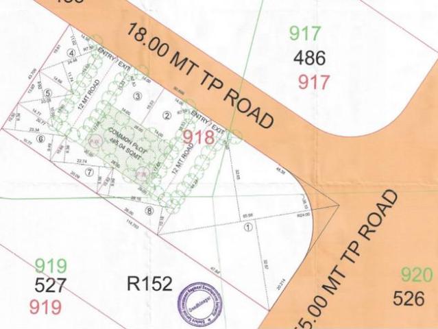 Land for sale in Gujarat