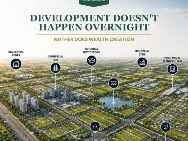 Land for sale in Ahmadabad, Gujarat