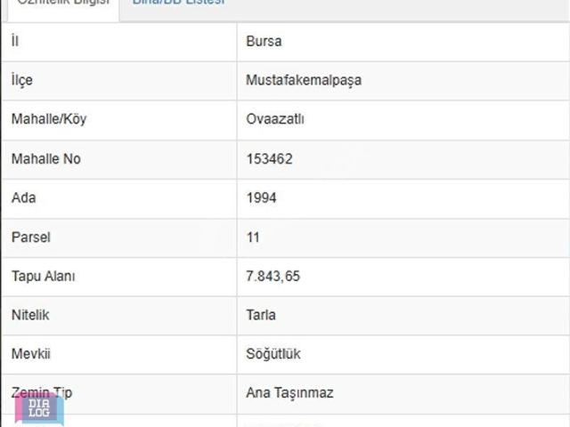Mustafakemalpaşa, Bursa içerisinde satılık Arsa