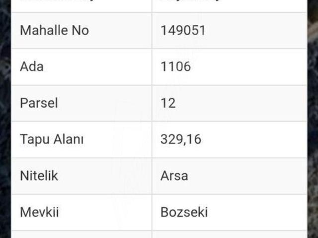 Didim içerisinde satılık mülk
