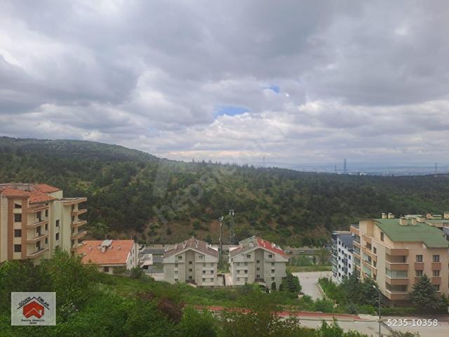 Çankaya, Ankara içerisinde satılık mülk
