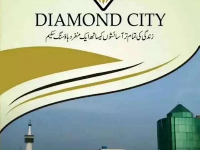 Land for rent in Sialkot, Islamabad Capital Territory