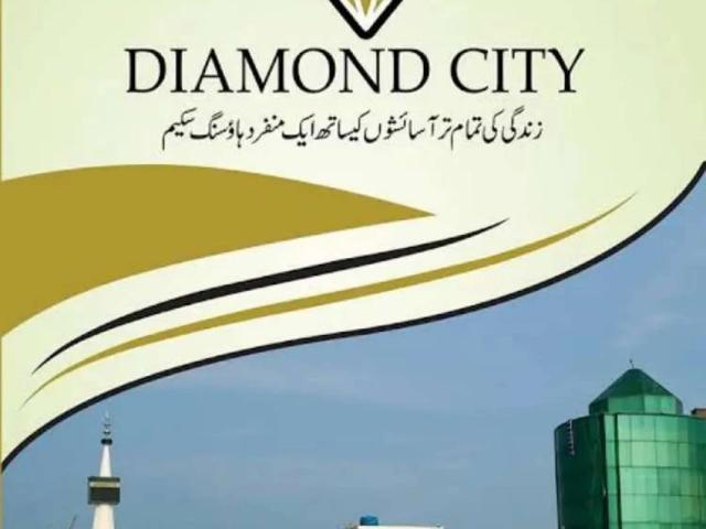 Land for sale in Sialkot, Islamabad Capital Territory