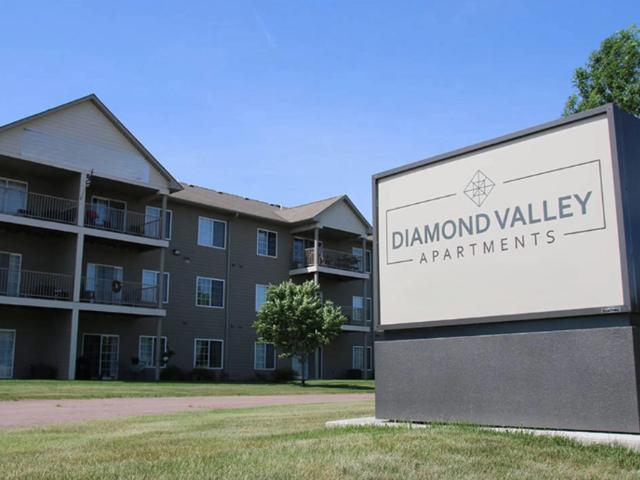 House for rent in Sioux Falls, South Dakota