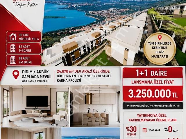 Didim, Aydin içerisinde satılık mülk