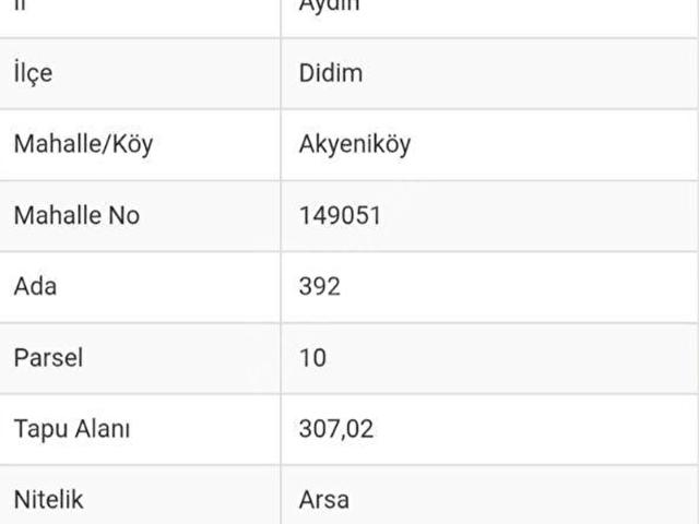 Didim içerisinde satılık Arsa