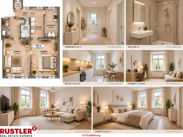 Wohnung kaufen in Floridsdorf, Wien