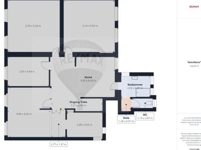 Wohnung mieten in Saarland