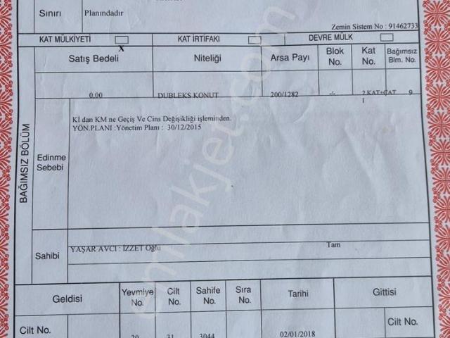 Zafer Mahallesi, Gürsu içerisinde satılık mülk