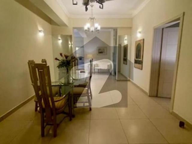 Apartment for rent in Islamabad