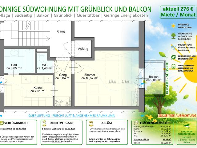 Apartment mieten in KG Favoriten, Wien