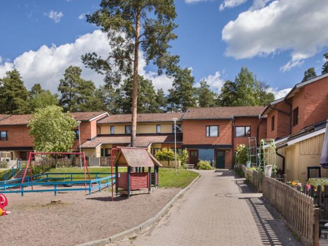 Hus hyra i Uppsala