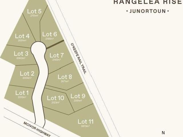 Land for sale in Bendigo, Victoria