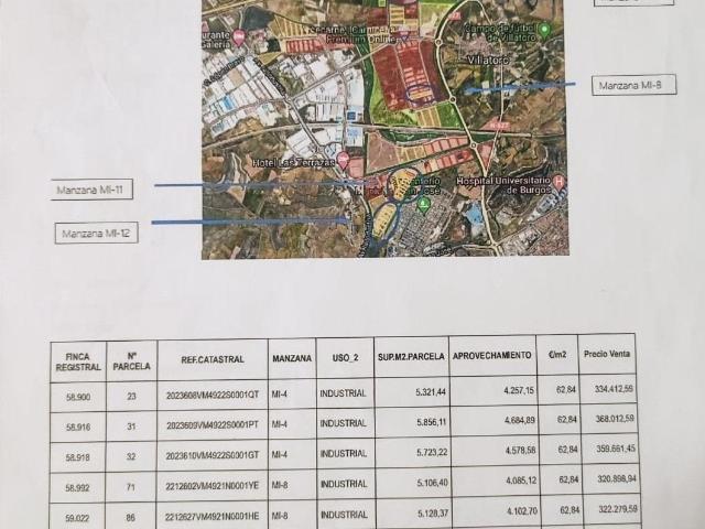 Terreno en venta en Centro, Burgos