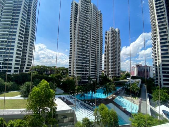 Condominium for rent in Holland
