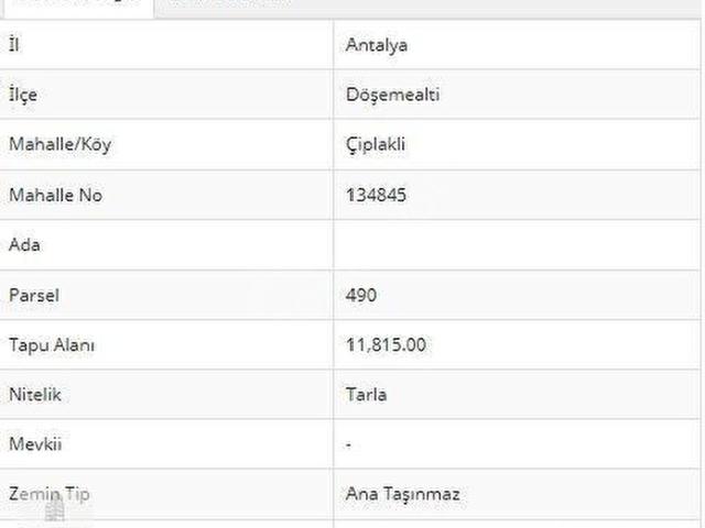 Başköy, Kepez içerisinde satılık Arsa