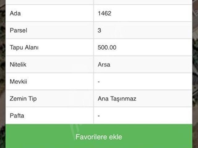 Bahçeyaka Mah., Döşemealtı içerisinde satılık mülk