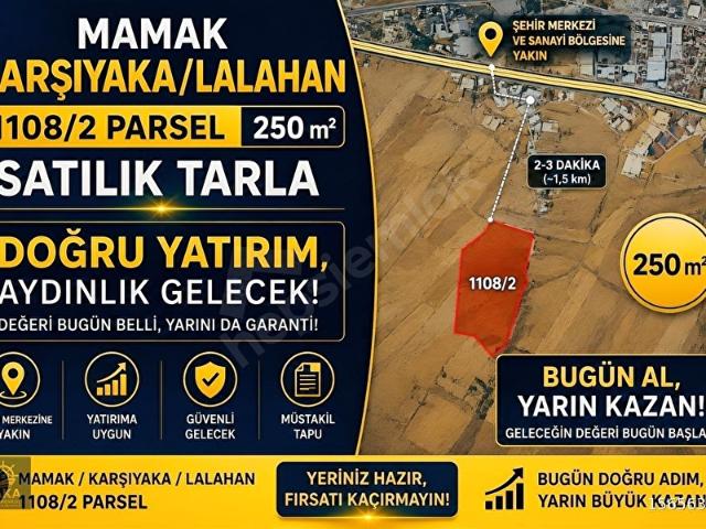 Elmadağ, Ankara içerisinde satılık Dükkan