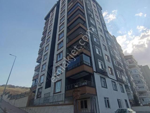 Şanliurfa içerisinde kiralık mülk