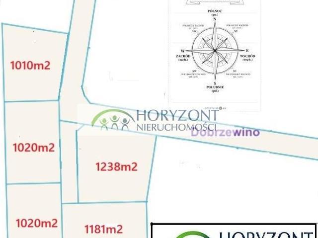 Grunt na sprzedaż w Szemud, Pomorskie