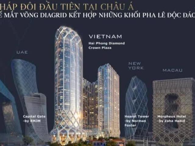 Căn hộ bán tại Ngô Quyền, Hải Phòng