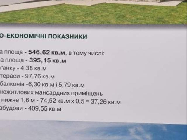 Дом продажа в Винницкой области