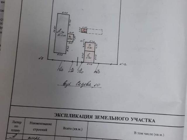 Дом продажа в Днепропетровской области