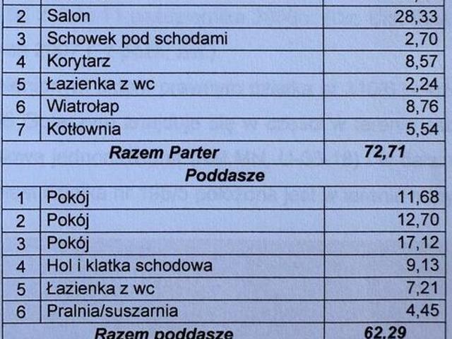 Dom na sprzedaż w Łuków, Lubelskie