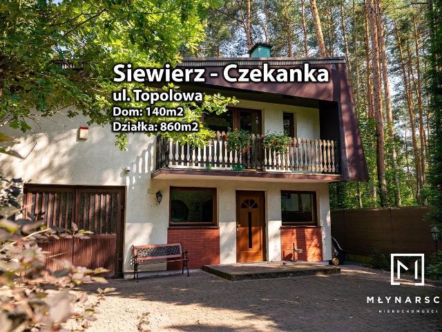 Dom na sprzedaż w Czekanka, Śląskie