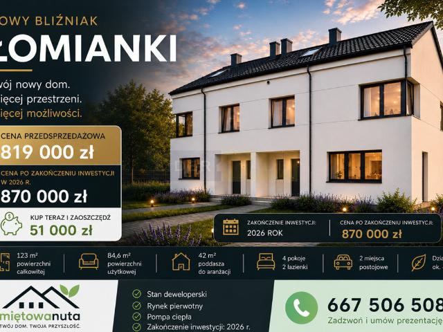 Dom na sprzedaż w Łomianki Majowe, Łomianki