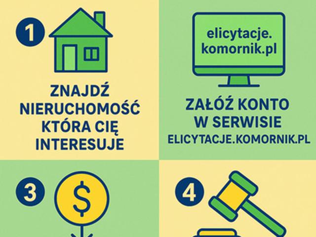 Dom na sprzedaż w Skierniewice, Łódzkie