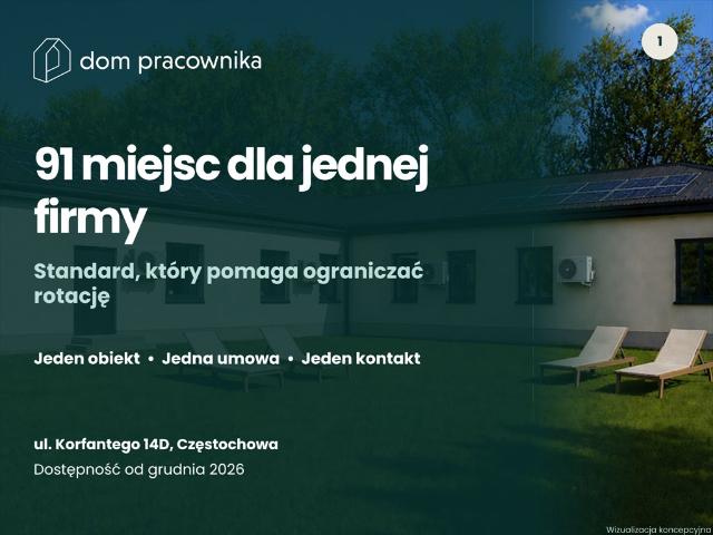 Dom do wynajęcia w Częstochowa, Śląskie