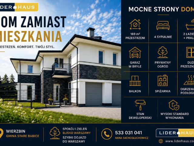 Dom na sprzedaż w Wierzbin, Mazowieckie