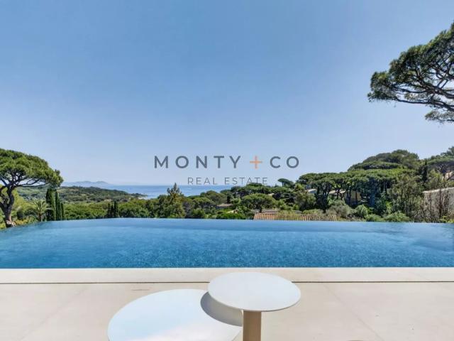 Maison location à Arrondissement de Draguignan, Saint-tropez