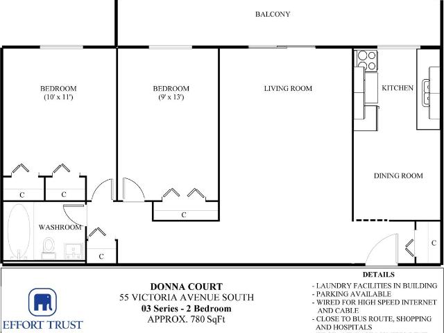 Apartment for rent in Ancaster, Ontario
