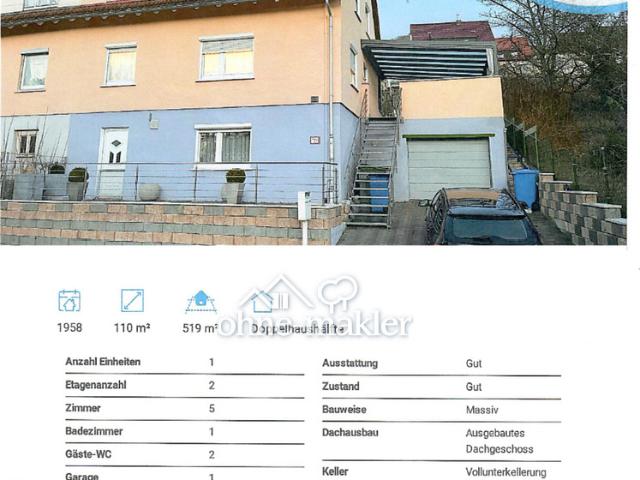 Haus kaufen in Unterkochen, Aalen