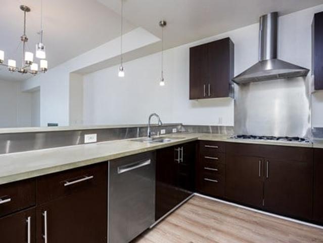Townhouse for rent in Glendale