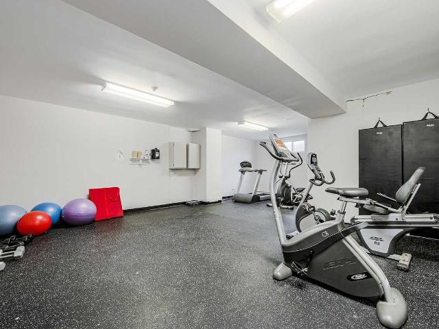 Apartment for rent in Brant, Ontario