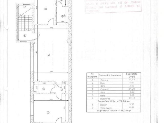 Apartament închirieri în București