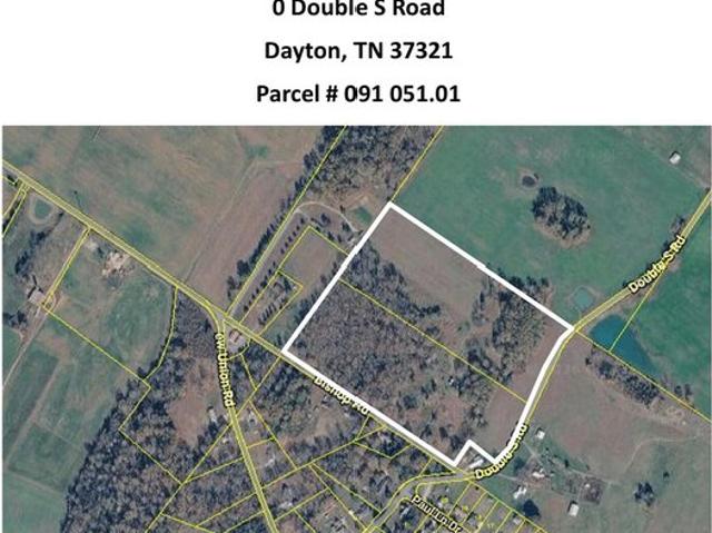 Farm for sale in Tennessee