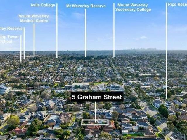 House for rent in Camerons Creek, Victoria