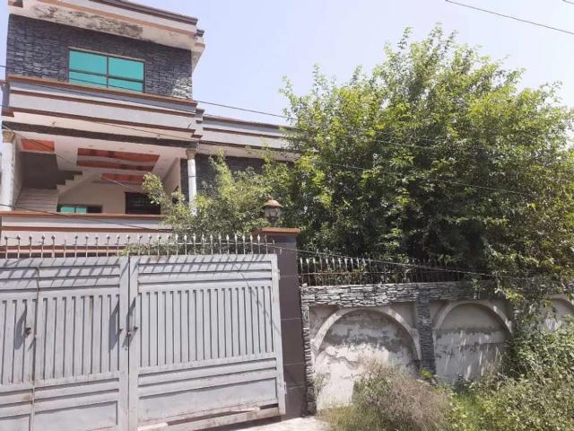 House for rent in Islamabad