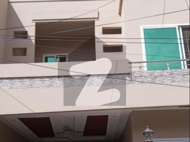House for rent in Sialkot, Islamabad Capital Territory